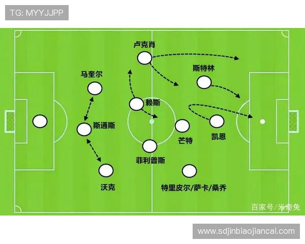 武汉足球队配合技巧分析与战术探讨助力球队提升整体表现