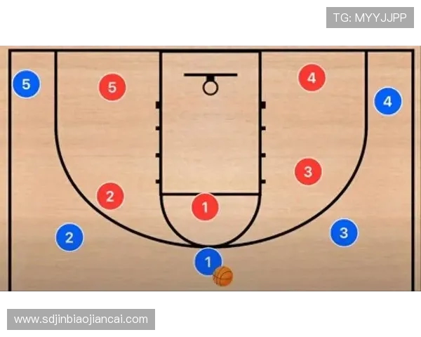 深入分析西安篮球队盯防战术的特点与应用策略