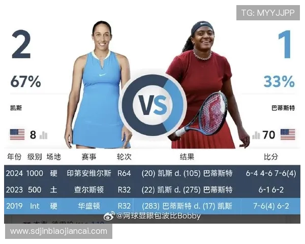 网球热点：解读北京网球队的中路突破