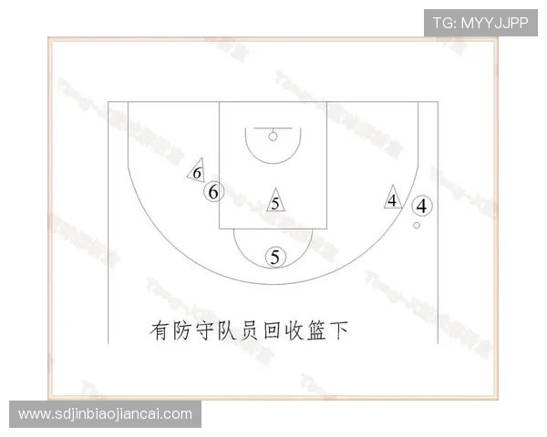 重庆足球队防守体系解析:战术布局与执行的深度剖析