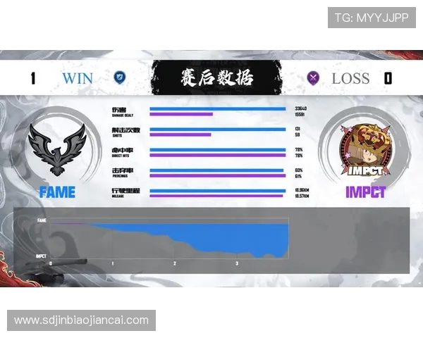 南京乒乓球队在洲际杯积分榜上以57分稳居第一展现强大实力